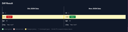JSON Differentiator